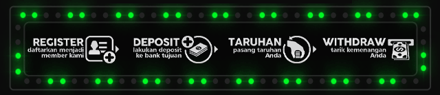 SURGASLOT22 Jackpot